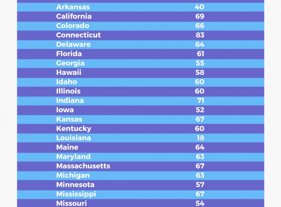 Proof of Immunity? New Study reveals how Americans feel about  COVID-19 ‘immunity passports’