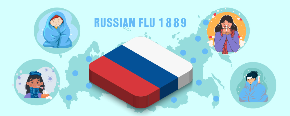 A pandemic in Russia cause by a flu 