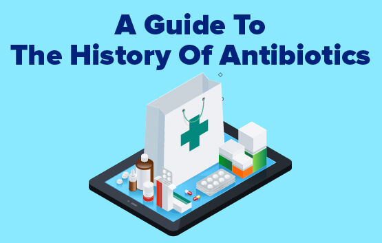 A Guide To The History Of Antibiotics